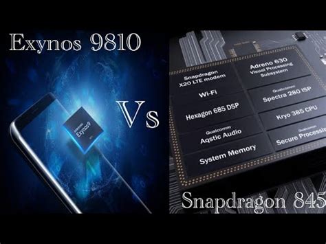 exynos 9810 vs snapdragon 665|What is the Snapdragon equivalent of the Samsung Exynos 9825 Android.